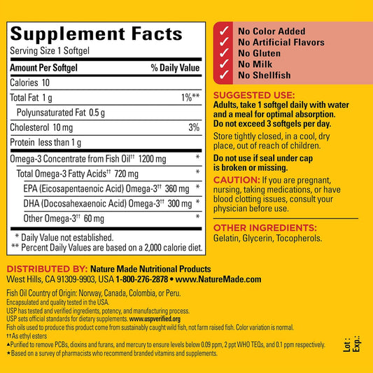 Omega 3 from Fish Oil 1200mg| 720mg Omega 3|100 capsulas