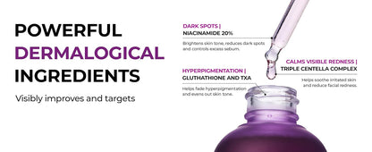 Niacinamide 20 Serum 40ml