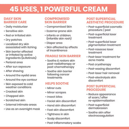 Cicalfate+ Restorative Protective Cream - 40ml