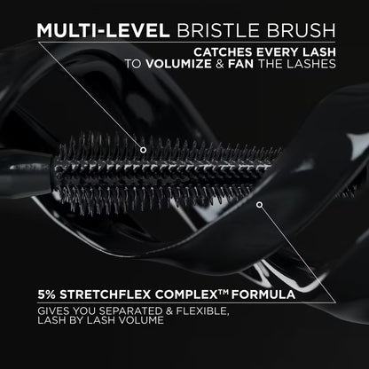 Voluminous Panorama Waterproof Mascara