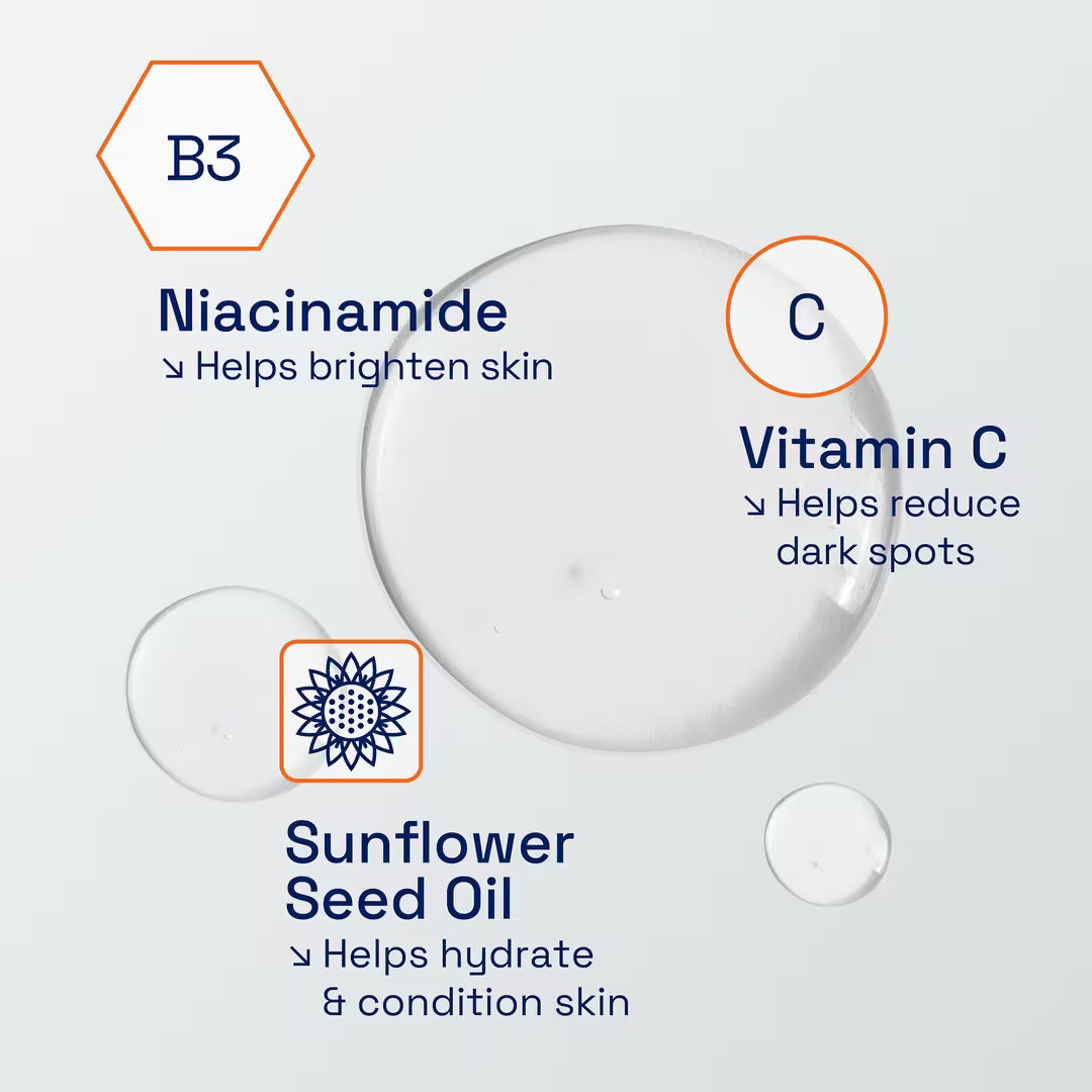 Vitamin C Serum with Niacinamide and Sunflower Seed Oil