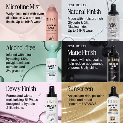 Make It Last Microfine Mist Setting Spray