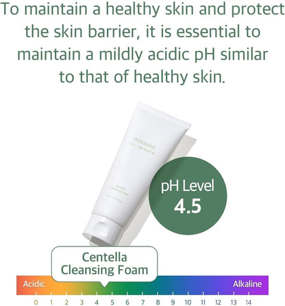 Centella Cleansing Foam 150ml
