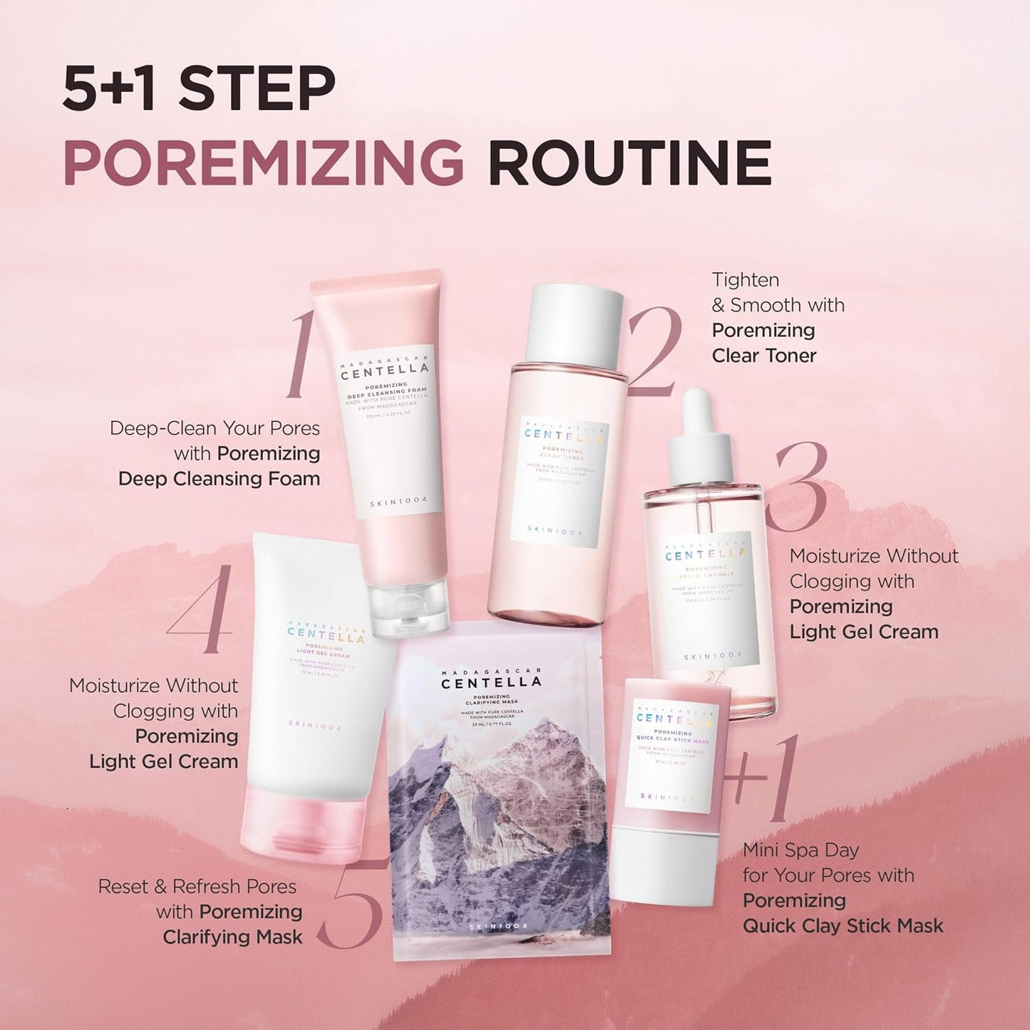 CosmetiKare Pore Care Kit - Madagascar Centella Poremizing