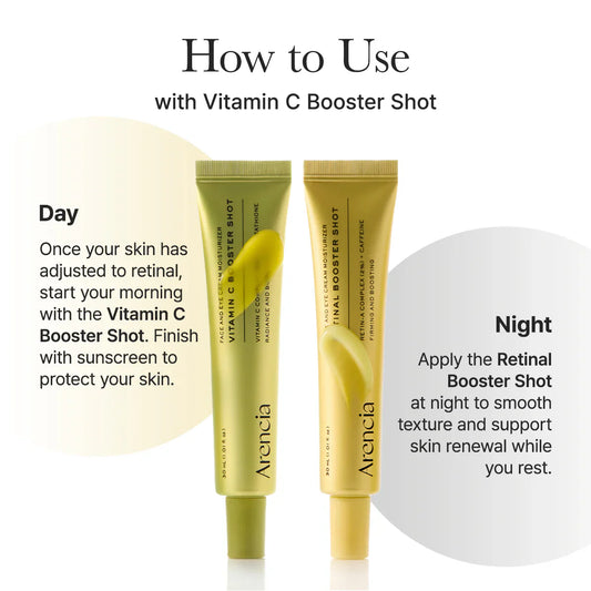 Retinal Booster Shot