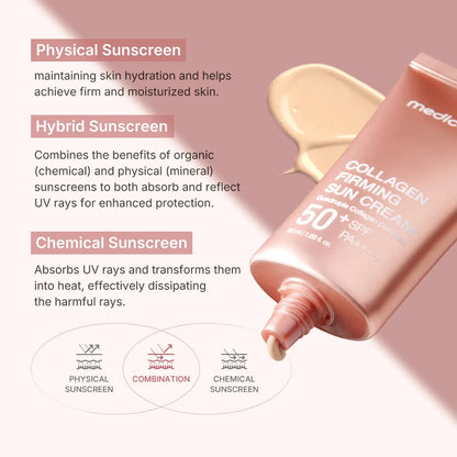 COLLAGEN FIRMING SUN CREAM 50+SPF PA++++