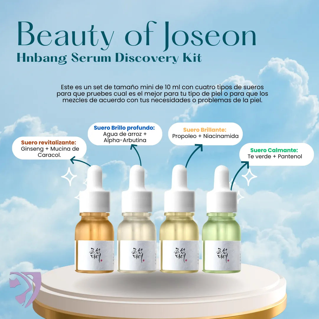 Serum Discovery Kit