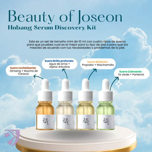 Serum Discovery Kit