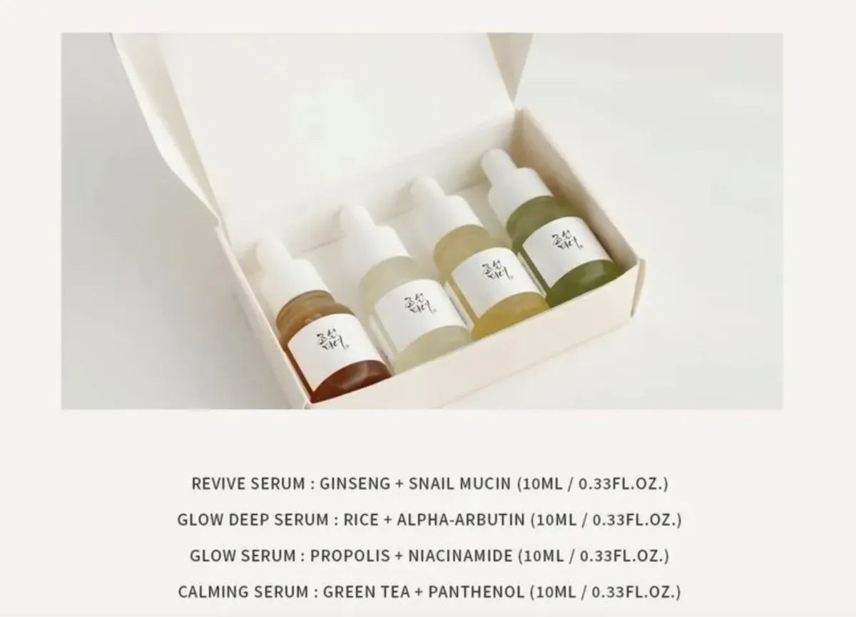 Serum Discovery Kit