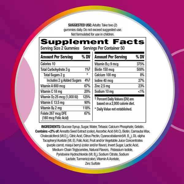 Women's Multivitamin Gummies