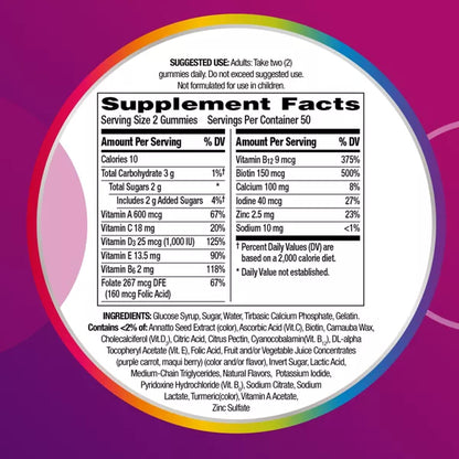 Women's Multivitamin Gummies