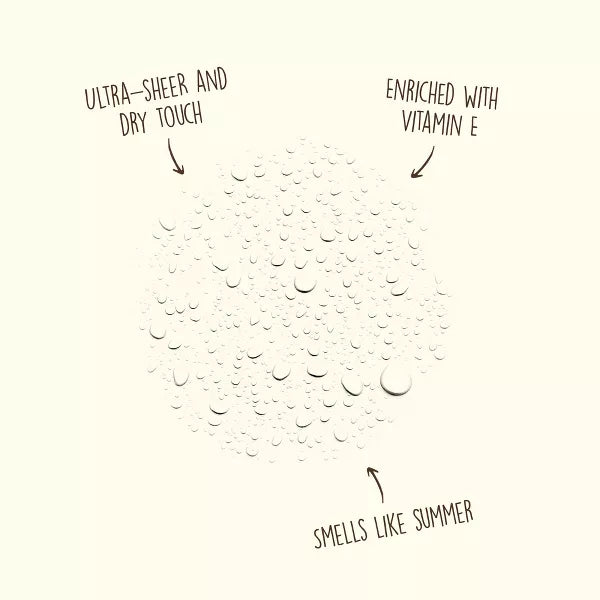 Original Sunscreen Spray - SPF 30