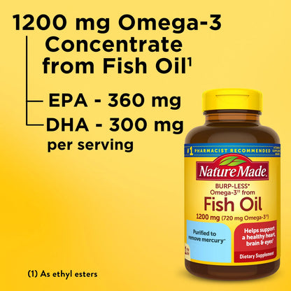 Burp-Less Omega 3 from Fish Oil 1200mg | 720mg Omega 3|120 softgels