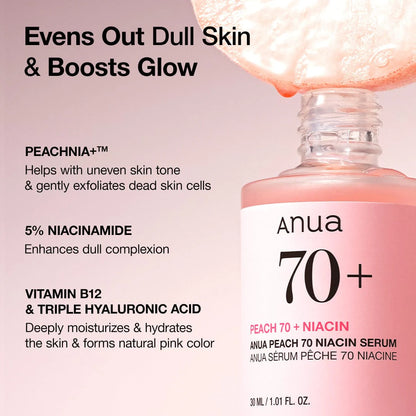 Peach 70% Niacinamide Serum