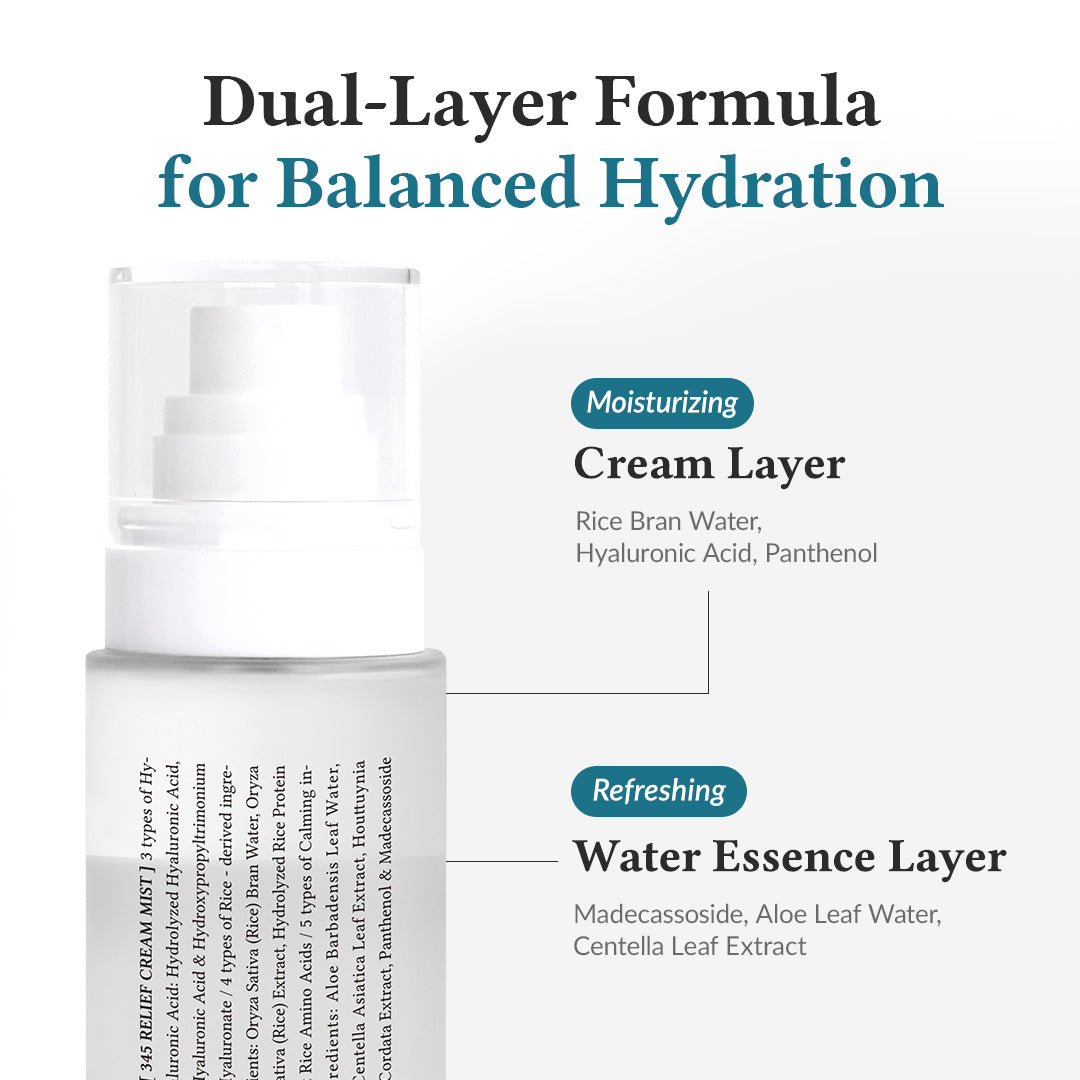345 Relief Cream Mist 100ml