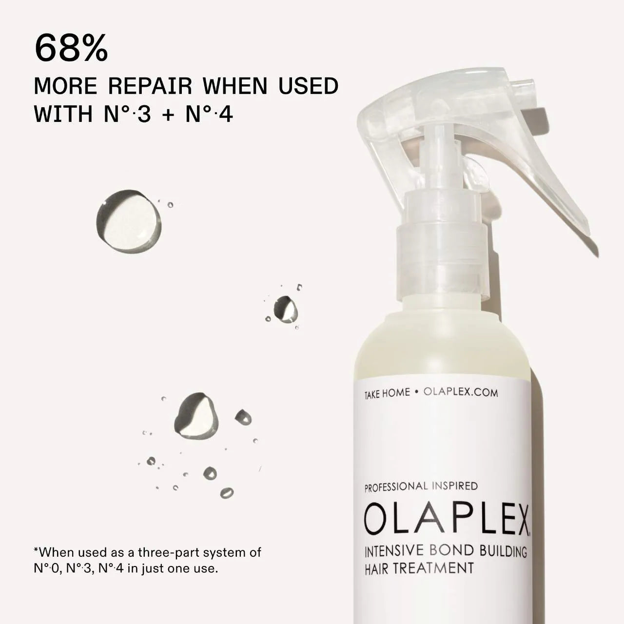 No. 0 Intensive Bond Building Hair Treatment