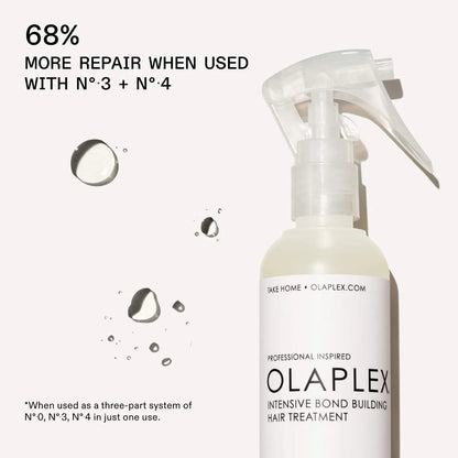 No. 0 Intensive Bond Building Hair Treatment