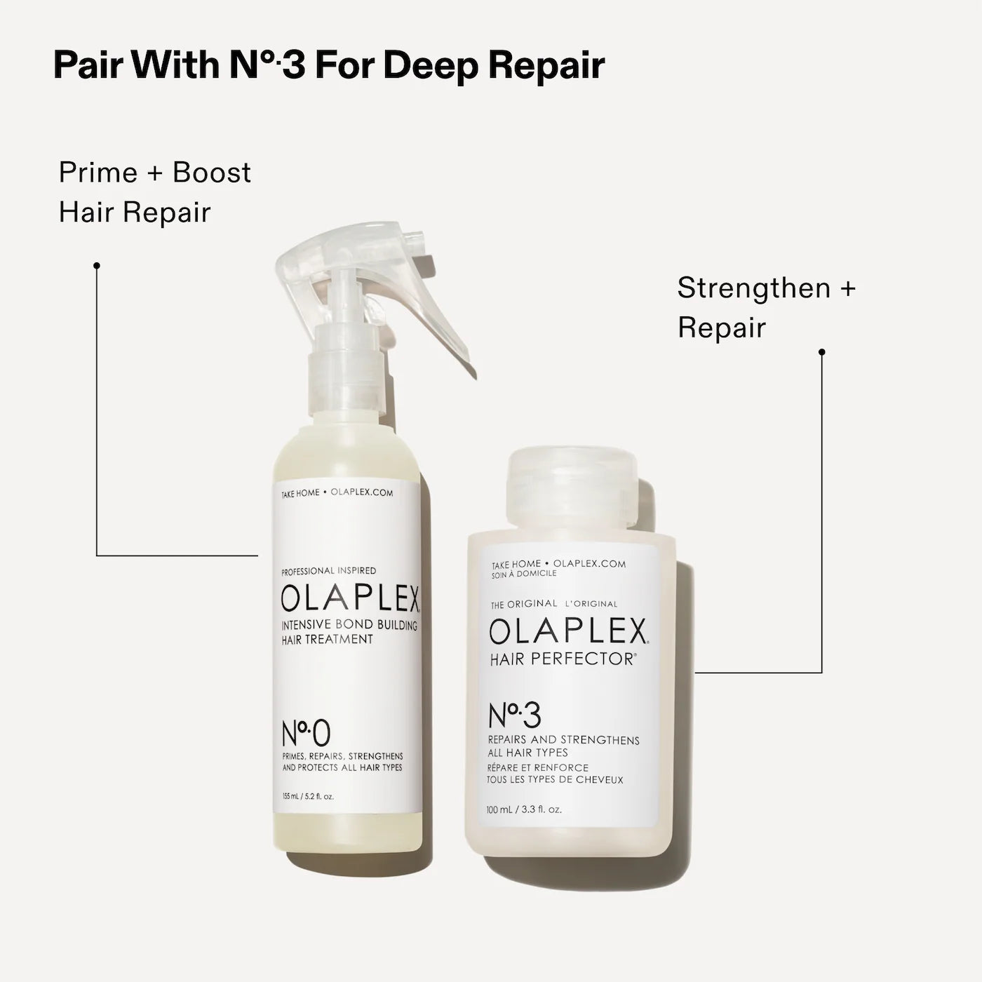 No. 0 Intensive Bond Building Hair Treatment