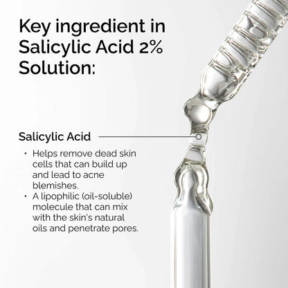 Salicylic Acid 2% Solution 30ml