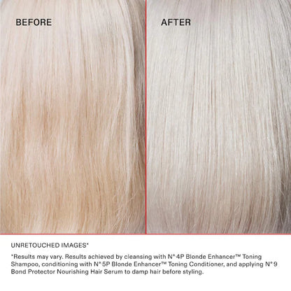 Nº5P BLONDE ENHANCER™ TONING CONDITIONER - 250ml
