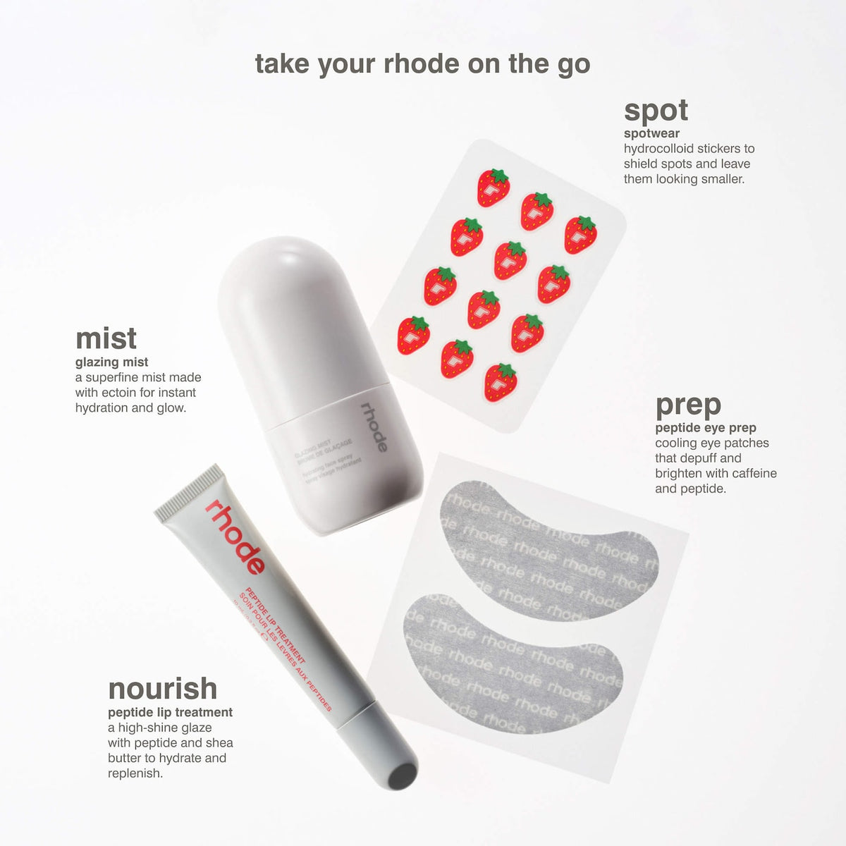 Spotwear Hydrocolloid Patches